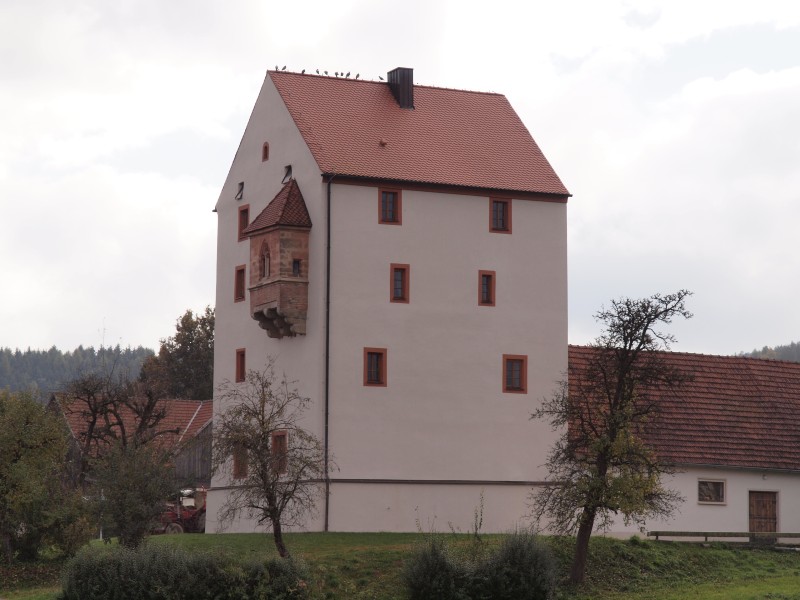 Schloss Pettendorf